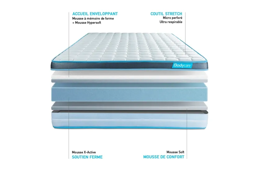 Matelas 200x200 cm Mémoire de forme - BodyFit