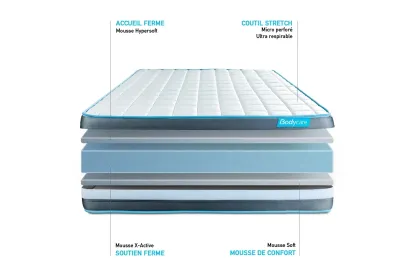 Matelas 90x200 cm Mémoire de forme - Bodyform