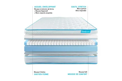 Matelas 140x190 cm Mémoire de forme et Micro ressorts ensachés - BodyMax