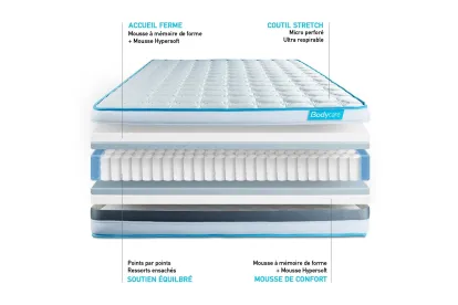 Matelas 180x200 cm Ressorts ensachés et Mémoire de forme - BodyFlex